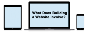 Read more about the article What does building a website involve?
